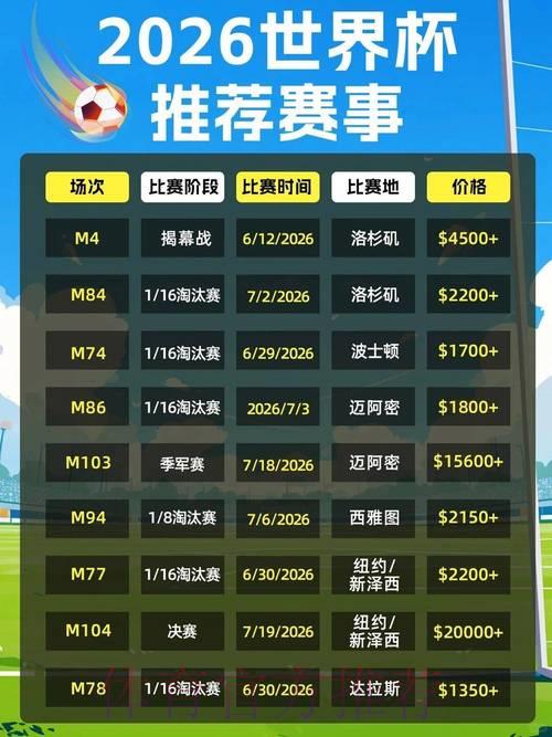 2026年世界杯投注平台权威排名推荐